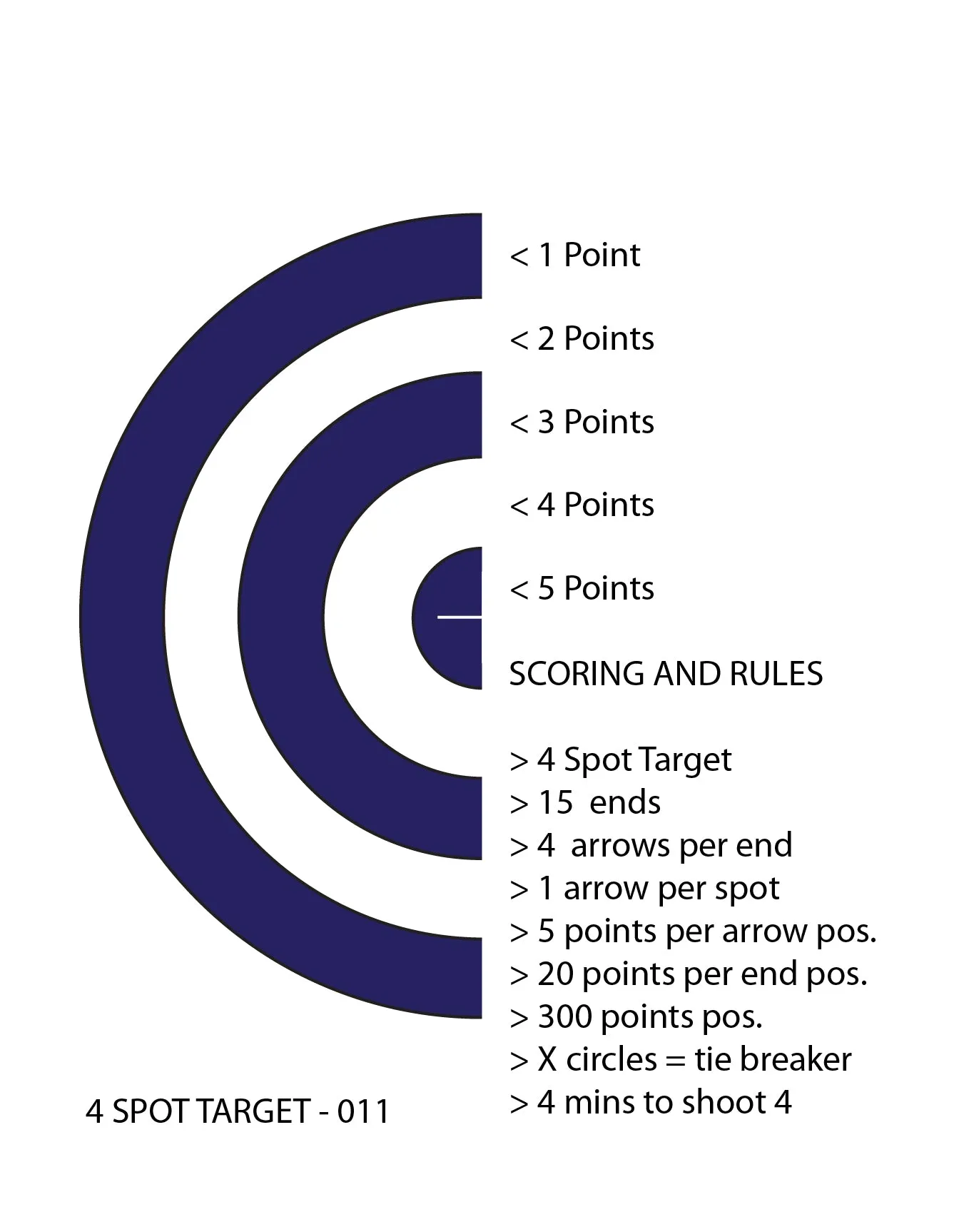 Perfect Strike Archery TARGETS. Classic OPS 011. (12" x 12") (12 Targets)
